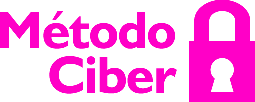 Método Ciber